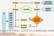 如何评价时代驾校？这种评价方法有哪些潜在的风险？