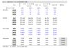 返利科技(600228.SH)：上半年净利预盈225万元到335万元