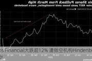 Axos Financial大跌超12% 遭做空机构Hindenburg做空