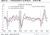 巴西石油公司11个月来首次上调汽油价格 或将进一步加剧巴西通胀