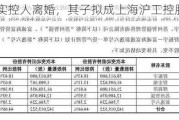 73岁实控人离婚，其子拟成上海沪工控股股东