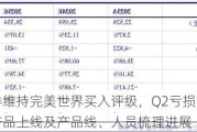 国金证券维持完美世界买入评级，Q2亏损收窄，关注后续产品上线及产品线、人员梳理进展