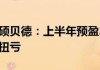 硕贝德：上半年预盈350万元―500万元 同比扭亏