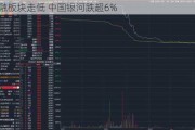 金融板块走低 中国银河跌超6%