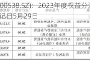 同益股份(300538.SZ)：2023年度权益分派10派0.4元 股权登记日5月29日