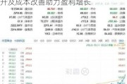 赣锋锂业股价上涨6.71%：自供率提升及成本改善助力盈利增长