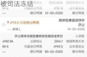 兰州银行：该行股东华邦控股集团有限公司持有的全部股份被司法冻结