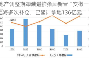 房地产调整期却激进扩张，新晋“安徽一哥”上海多次补仓，已累计拿地136亿元