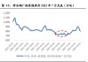 煤炭股早盘延续近期反弹 南戈壁涨超10%蒙古焦煤涨逾8%