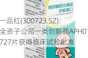 一品红(300723.SZ)：全资子公司一类创新药APH01727片获得临床试验批准