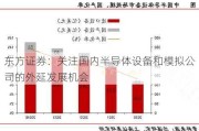 东方证券：关注国内半导体设备和模拟公司的外延发展机会