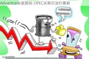 Advantrade爱跟投:OPEC决策后油价暴跌