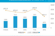 鸿泉物联6月5日龙虎榜数据