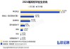 高校毕业生就业压力：理性审视自我与社会需求，摒弃“一步到位”观念