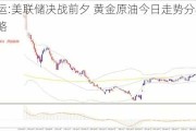 冯喜运:美联储决战前夕 黄金原油今日走势分析及操作策略