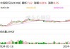 新氧盘中异动 早盘股价大涨5.23%