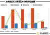 顺网科技：上半年净利润9544.58万元 同比增54.1%