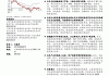 中原证券：光伏行业进入凛冬时期，完成调整尚需时日