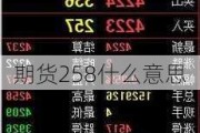 期货258什么意思