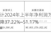 泰和新材：预计2024年上半年净利润为1.05亿元~1.35亿元，同比下降37.22%~51.17%