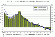 日本劳动力告急！老年人数量创历史新高 人口危机加剧