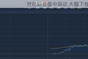 世纪铝业盘中异动 大幅下挫6.49%