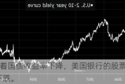 快讯 | 随着国债收益率下降，美国银行的股票在盘前交易中下跌。