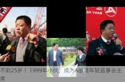 不到25岁 ！1999年小伙，成为A股最年轻监事会主席