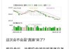 20只白酒股去年上缴消费税501亿，“下划后移”影响有多大？