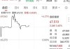 新东方-S早盘涨超3% 扩大股份回购规模至7亿美元