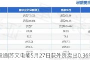 沪深股通|苏文电能5月27日获外资卖出0.36%股份