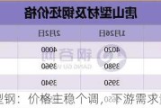 山东型钢：价格主稳个调，下游需求量偏低