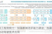 中国工程院院士：加强数据闭环能力建设，加速端到端自动驾驶技术应用