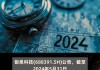 钜泉科技(688391.SH)：已累计回购3.20%公司股份