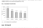 大股东股份被司法拍卖 松发股份：股东个人行为 质押后未偿债被拍卖