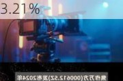 焦作万方(000612.SZ)：上半年净利润同比预增127.41%-203.21%