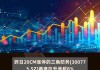 A股异动 | 获券商唱好 神马电力一度涨超8%再刷阶段新高