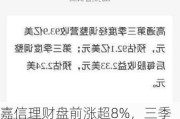 嘉信理财盘前涨超8%，三季度净营收和调整后每股收益高于市场预估