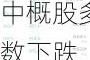 周四热门中概股多数下跌 台积电跌2%，理想跌13.6%