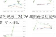 蓝色光标：24-26 年归母净利润预增  买入评级