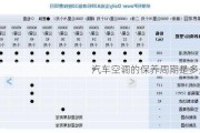 汽车空调的保养周期是多久？