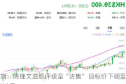 花旗：降理文造纸评级至“沽售” 目标价下调至1.8港元