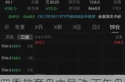 四季教育盘中异动 下午盘大幅下挫5.87%报11.30美元