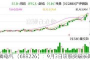 威腾电气 （688226）：9月3日该股突破长期盘整