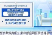 楼市新政30日，北京新房网签量持续高位