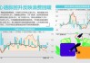 德国7月CPI：同比增长2.3%，环比增长0.3%