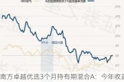 南方卓越优选3个月持有期混合A：今年收益率8.61%，规模达19.05亿元