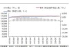 美国7月非农就业人数增加11.4万人 6月份为20.6万人