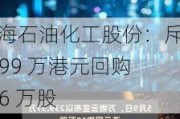 上海石油化工股份：斥资 2.99 万港元回购 2.6 万股