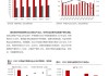 中广核矿业股价上涨5.30%：天然铀供需紧张延续